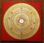 Feng Shui kompassi - Copyright: Feng Shui Harmonia